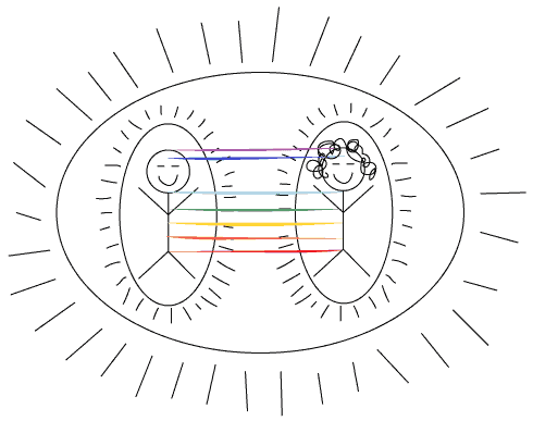 Couper les liens toxiques - Relations nocives | Auto hypnose 1 Les Petits Bonshommes Allumettes