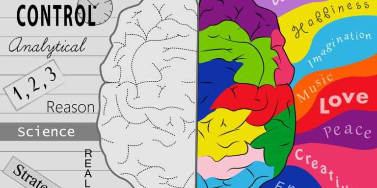 Cher esprit analytique, pourquoi ce besoin constant de contrôle ? 3 Esprit analytique : pourquoi réveiller ton imagination ?