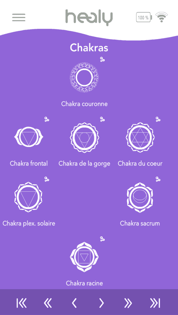 Chakras ≡ Programmes Healy resonance