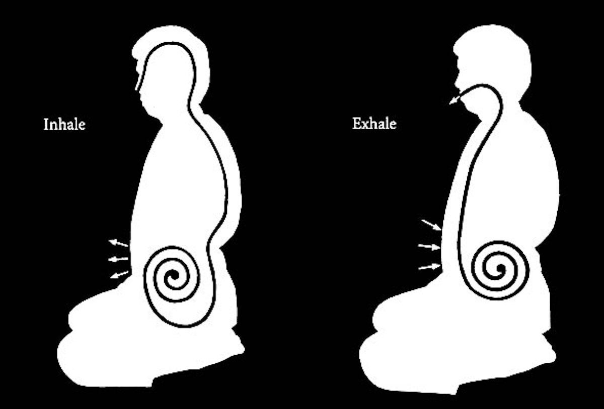 Respirer pour purifier son esprit - Christelle Firework