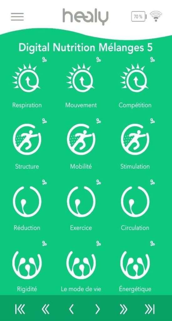Les Programmes de la Nutrition Digitale (DNA) 5