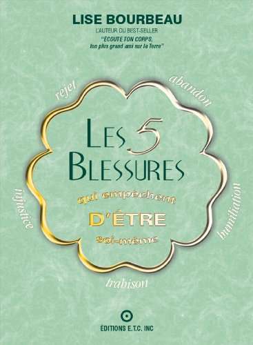 Les 5 blessures qui empêchent d'être soi -même 