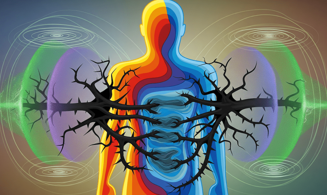 Réconciliation ver unité Corps-Esprit