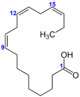 acide alpha-linolénique acide alpha-linolénique